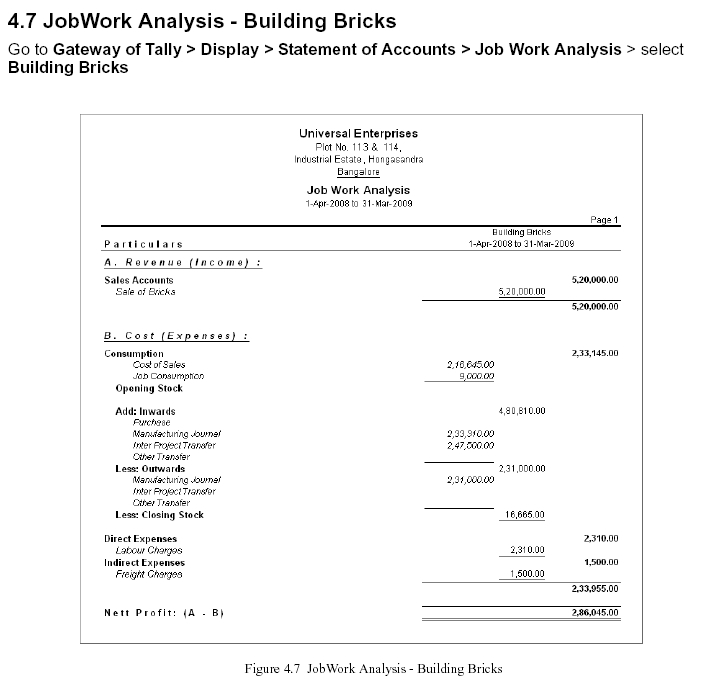 ' Job Work Analysis Building Bricks' Report @Tally.ERP 9